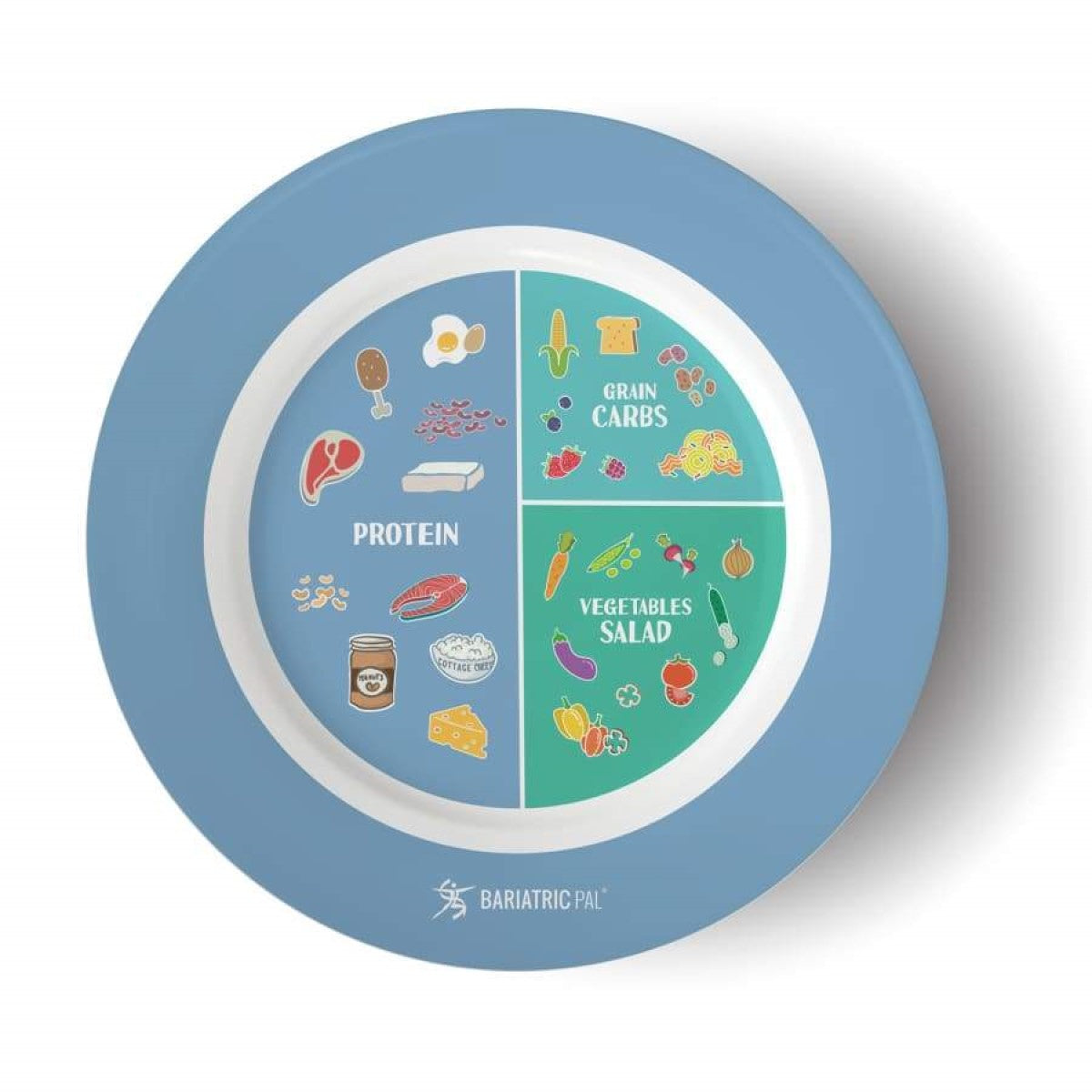 A divided plate with sections labeled for protein, grains, and vegetables/salad, featuring colorful illustrations of various foods, promoting balanced meal planning.