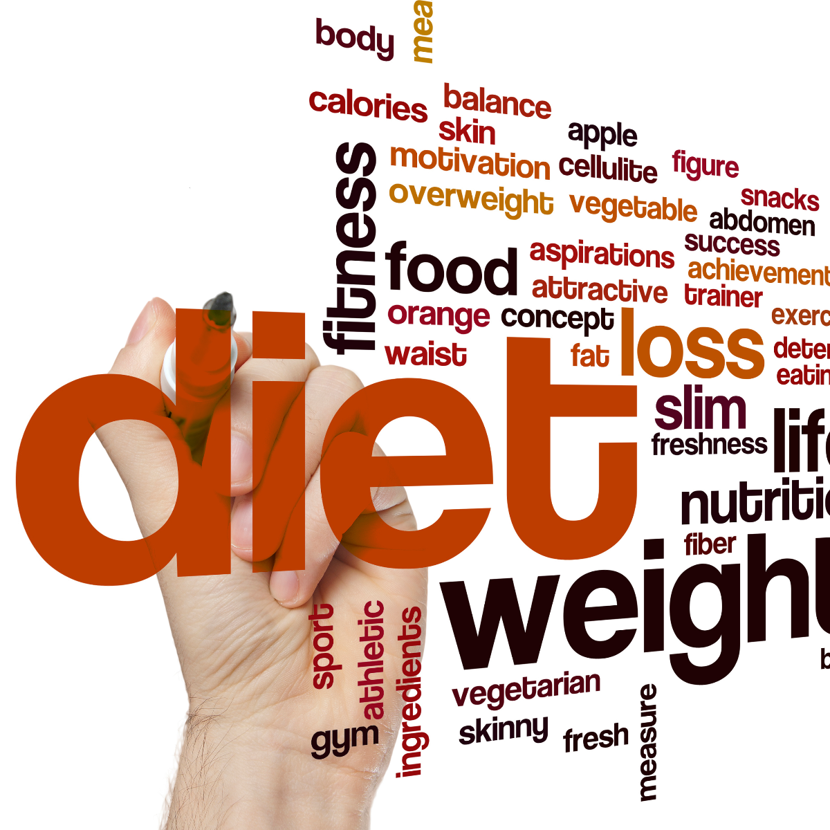 A hand holds a marker, writing the words "diet" and "weight loss" prominently among various related terms like "fitness," "nutrition," and "calories," emphasizing themes of health and weight management.