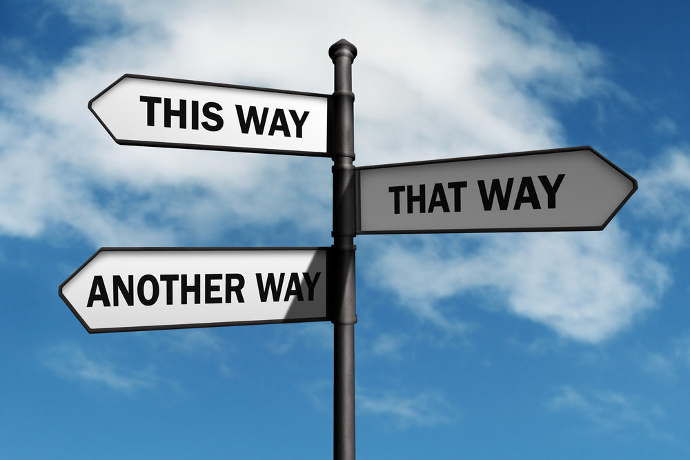 A signpost with three directional arrows labeled "THIS WAY," "THAT WAY," and "ANOTHER WAY" stands against a blue sky with clouds, symbolizing choices and guidance in navigating social situations after bariatric surgery.