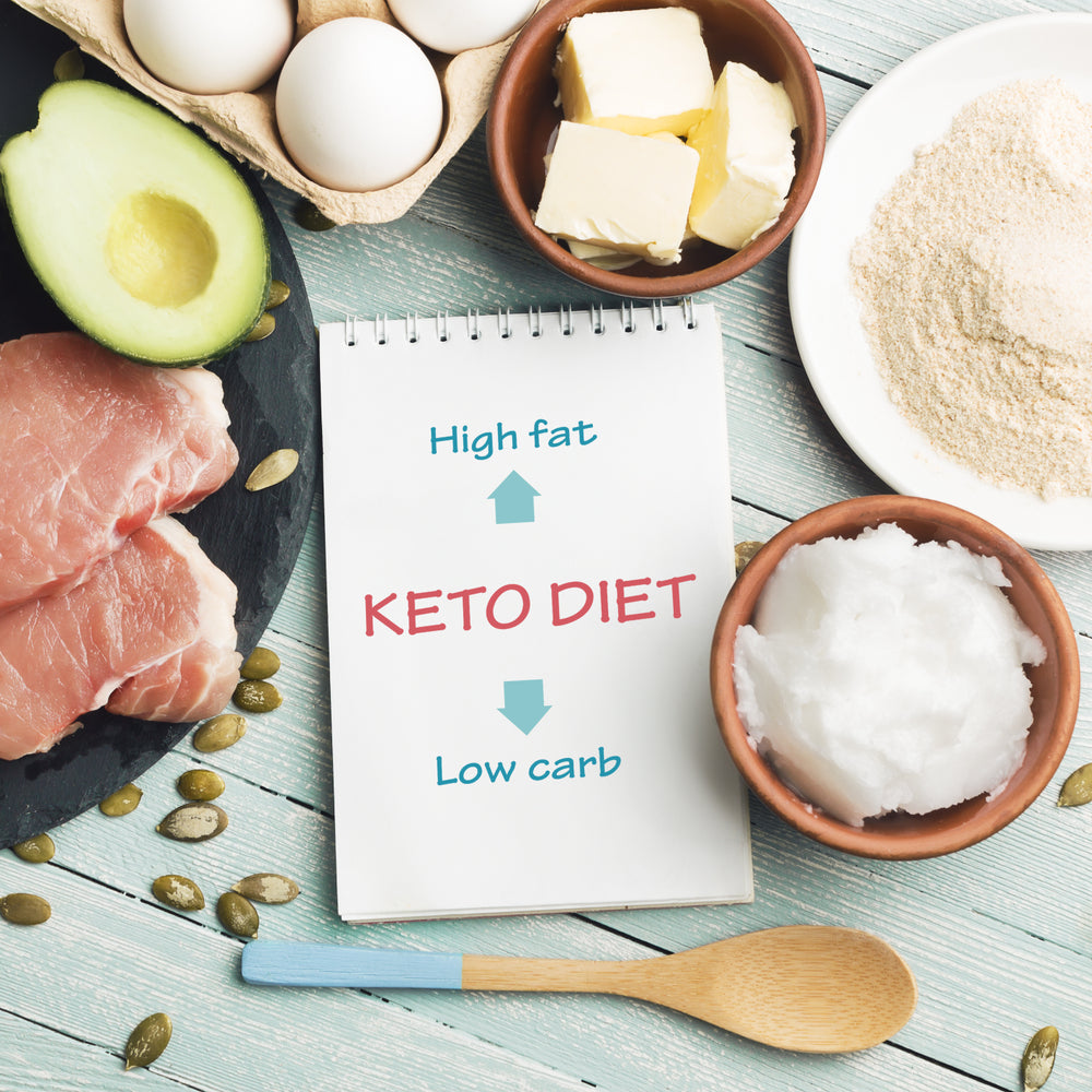 A notepad labeled "Keto Diet" shows arrows indicating "High fat" and "Low carb," surrounded by ingredients like eggs, avocado, pork, butter, coconut oil, and almond flour on a wooden table.