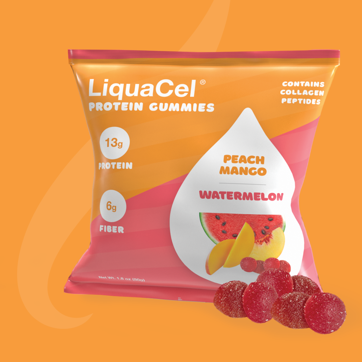 A colorful package of LiquaCel Protein Gummies features the flavors peach mango and watermelon, with nutritional information highlighting 13 grams of protein and 6 grams of fiber, set against an orange background.