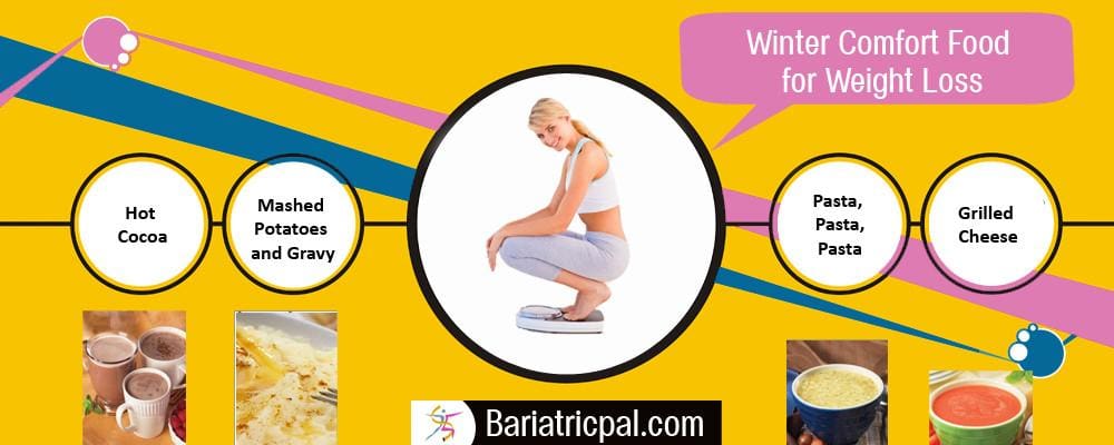 Winter Comfort Food for Weight Loss