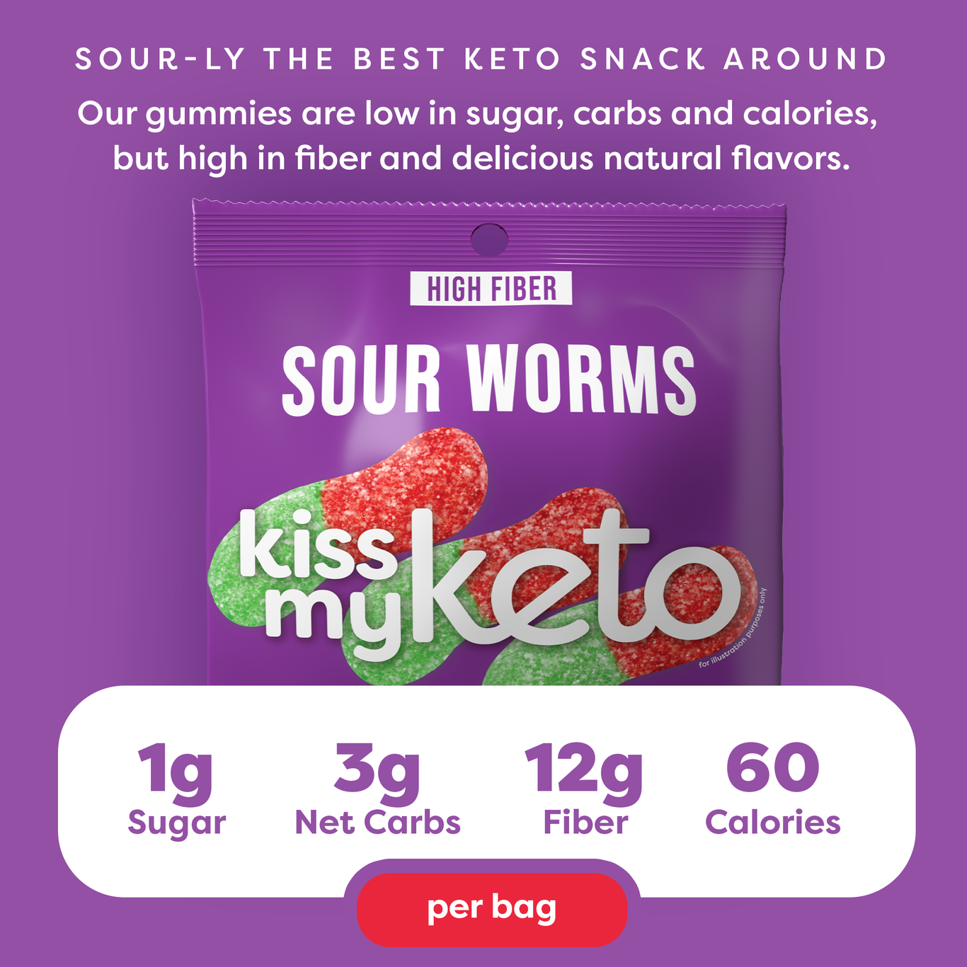 Kiss My Keto Keto Gummies - Sour Worms - High-quality Gummies by Kiss My Keto at BariatricPal Store