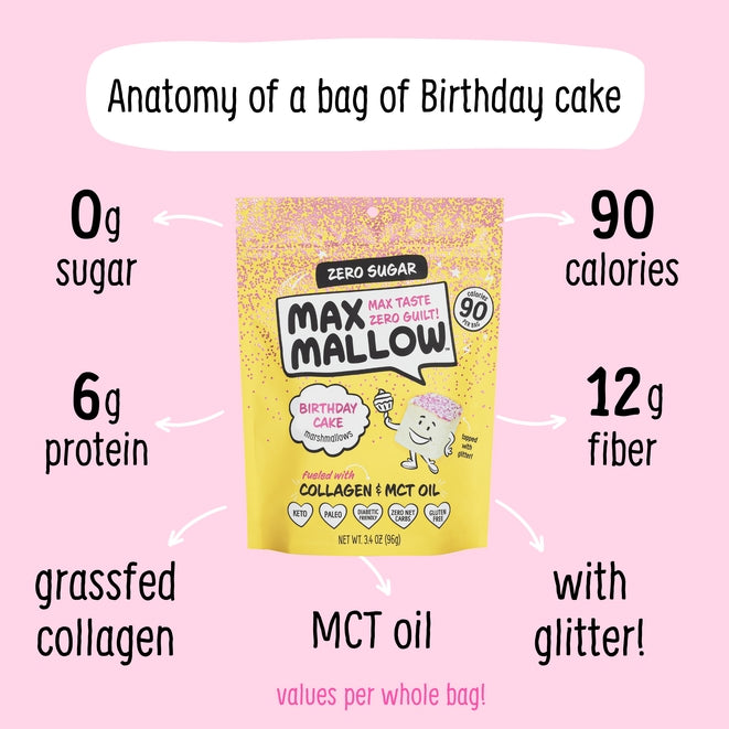 Max Mallow Low Carb Keto Marshmallows by Know Brainer Foods - Birthday Cake - High-quality Candies by Know Brainer Foods at BariatricPal Store