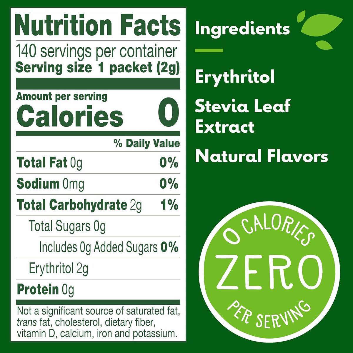 #Size_140 packets