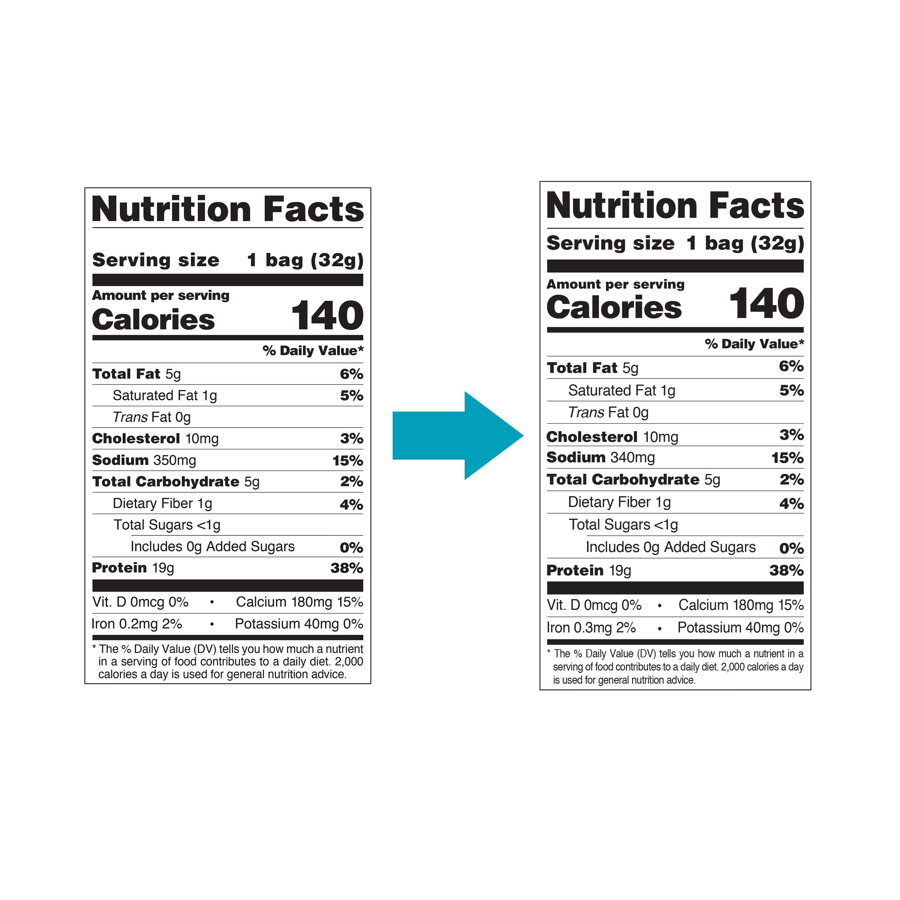 Quest Protein Chips - Cheddar and Sour Cream - High-quality Protein Chips by Quest Nutrition at BariatricPal Store