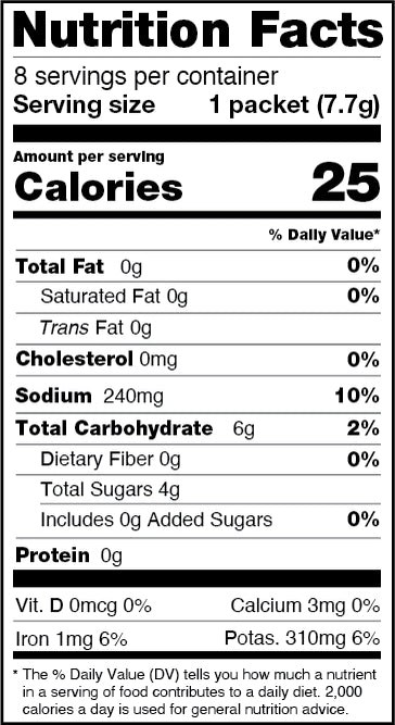 #Flavor_Blood Orange