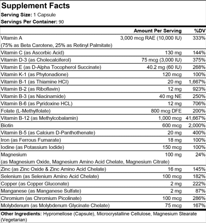 ProCare Health "1 per Day!" Bariatric Multivitamin Capsule with 18mg Iron - High-quality Multivitamins by ProCare Health at BariatricPal Store
