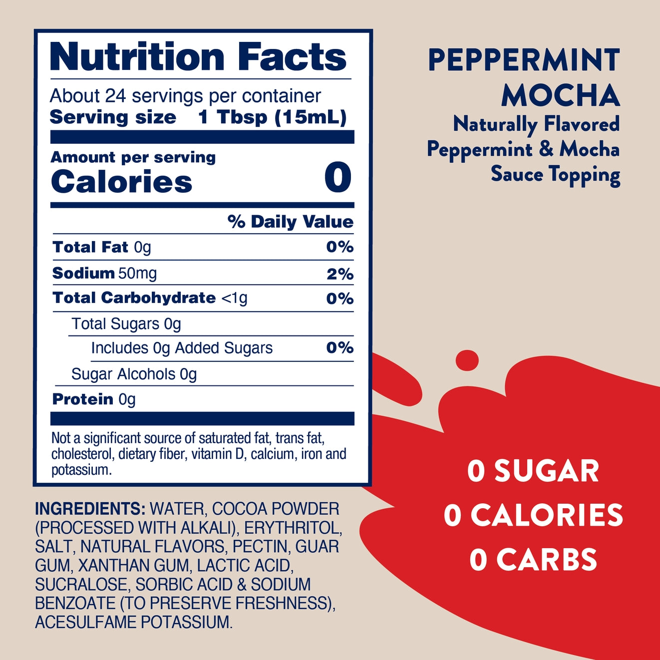 #Flavor_Peppermint Mocha (Seasonal)