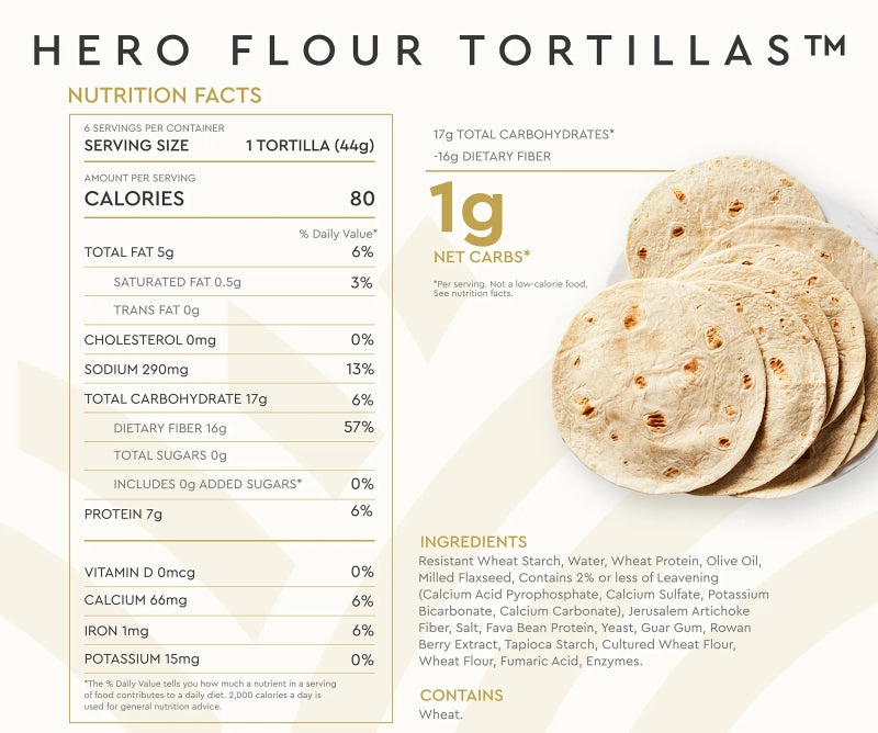 Nutrition facts for Hero Flour Tortillas are displayed, highlighting serving size, calories, and key ingredients, with a stack of round, light-colored tortillas in the foreground.