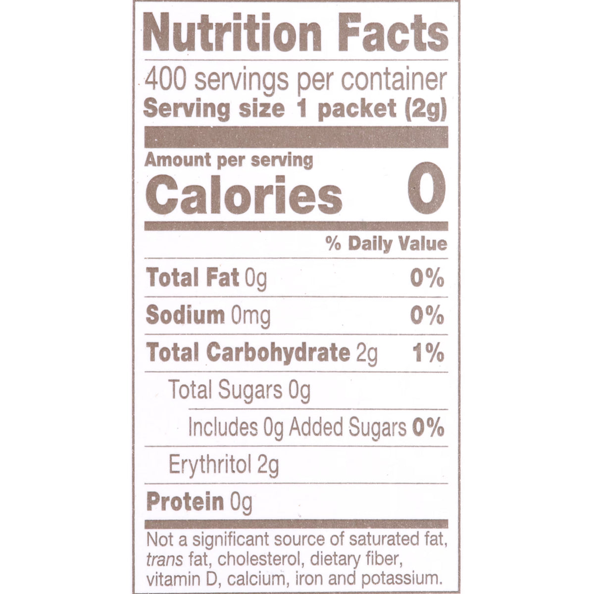 #Size_400 packets