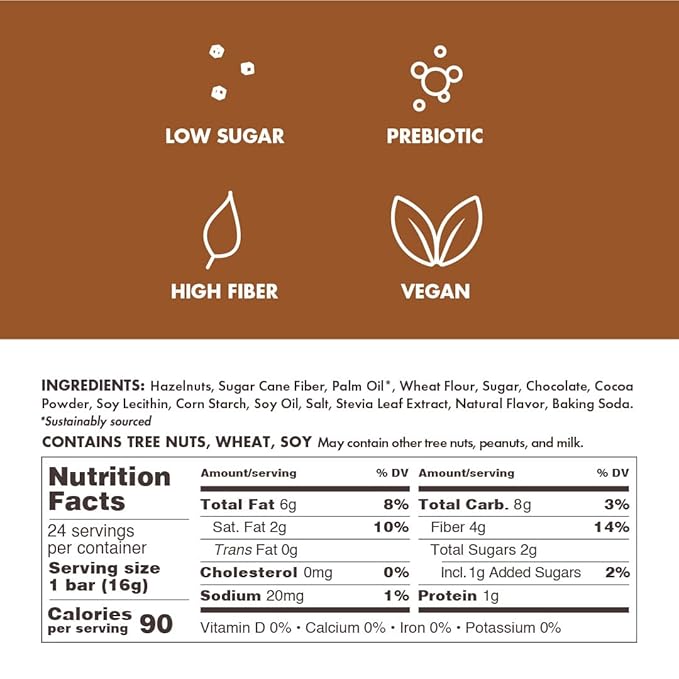 #Flavor_Chocolate Hazelnut