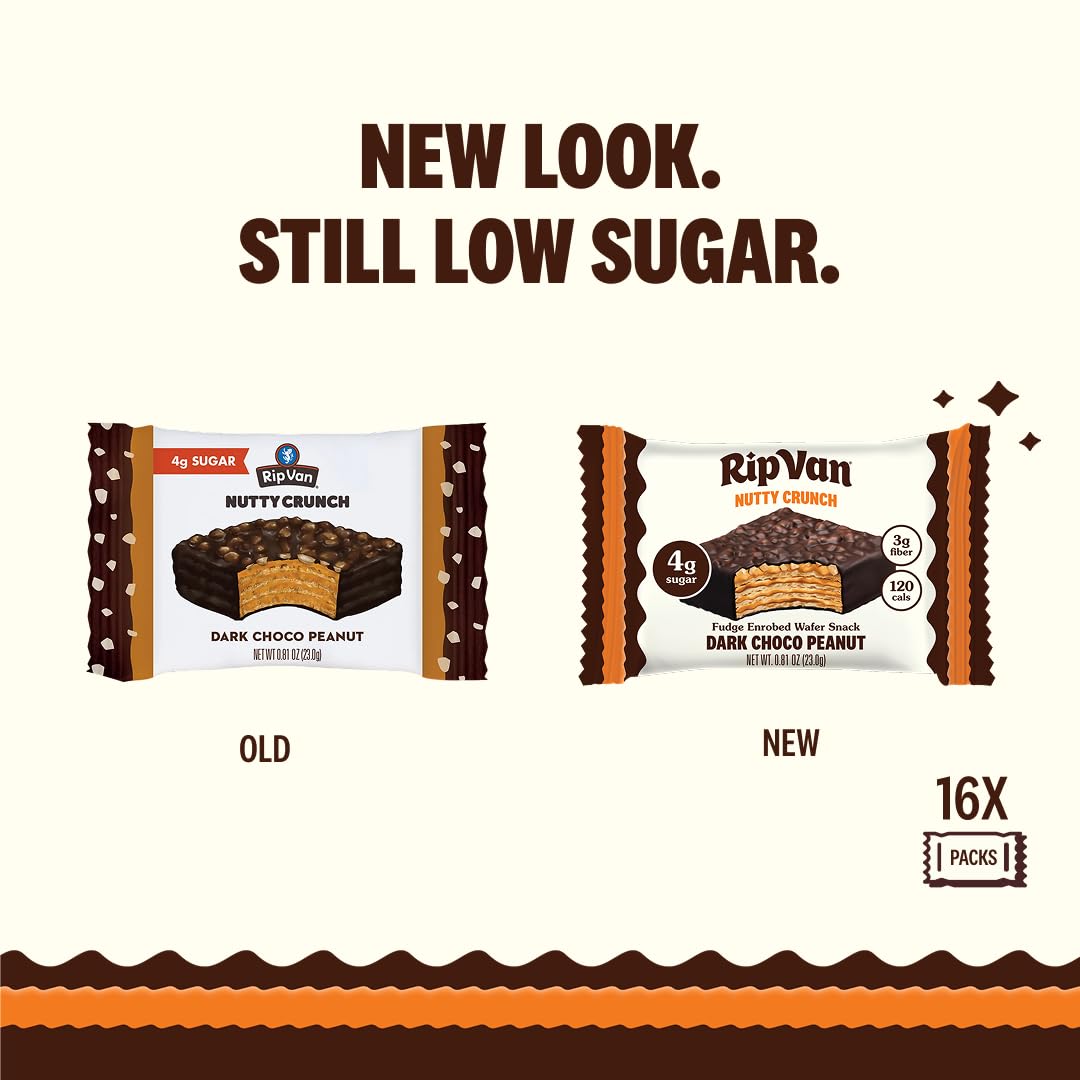 Rip Van Nutty Crunch Wafer Snacks - Dark Choco Peanut