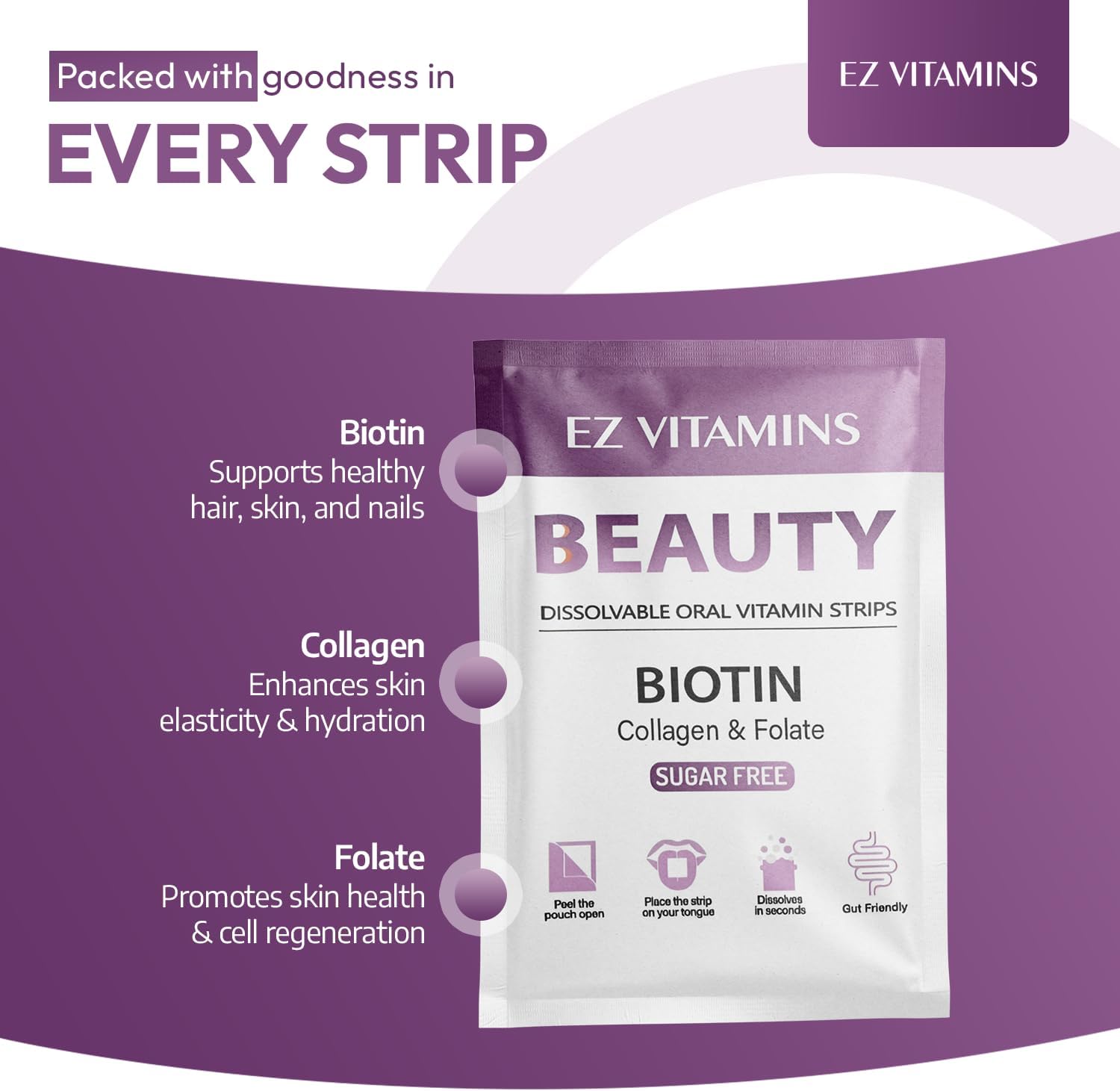 EZ VITAMINS Dissolvable Oral Beauty Strips - Hair, Skin, & Nails