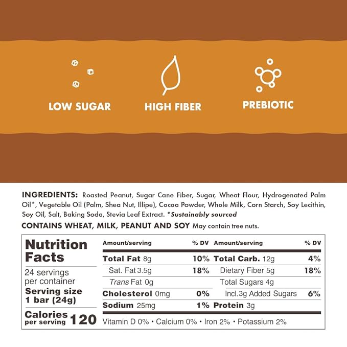 #Flavor_Milk Choco Peanut Butter