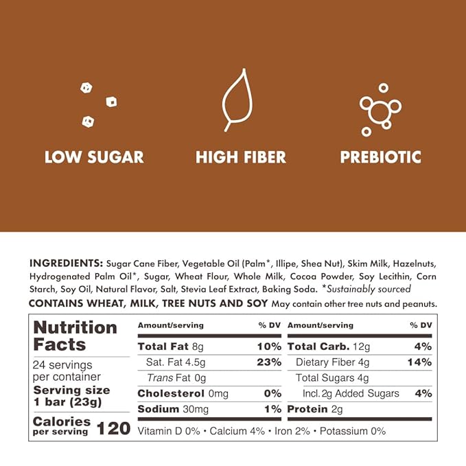 #Flavor_Milk Choco Hazelnut