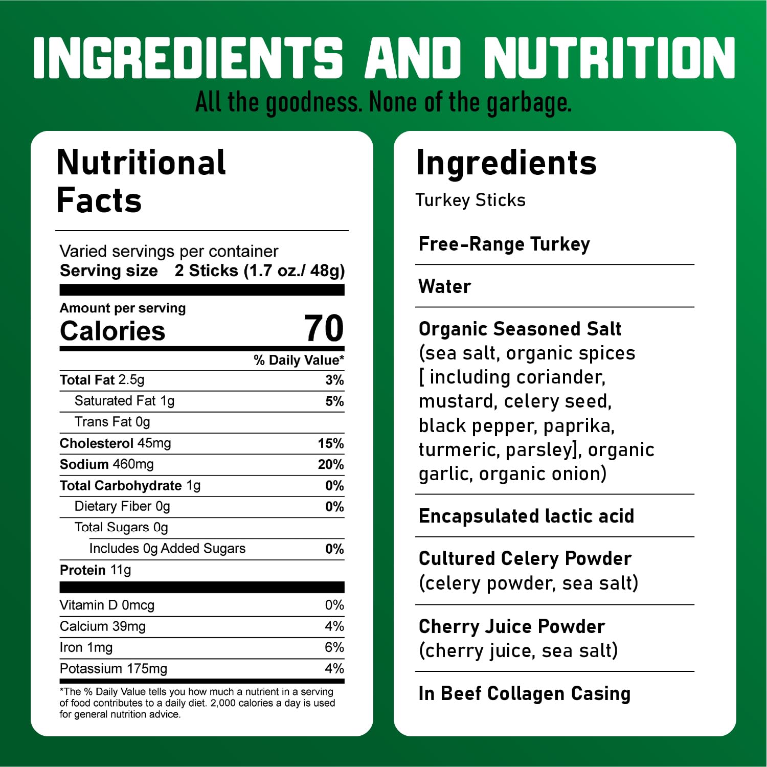 Nutritional information and ingredients list for turkey sticks, featuring details on calories, serving size, and various organic components, presented on a green background.