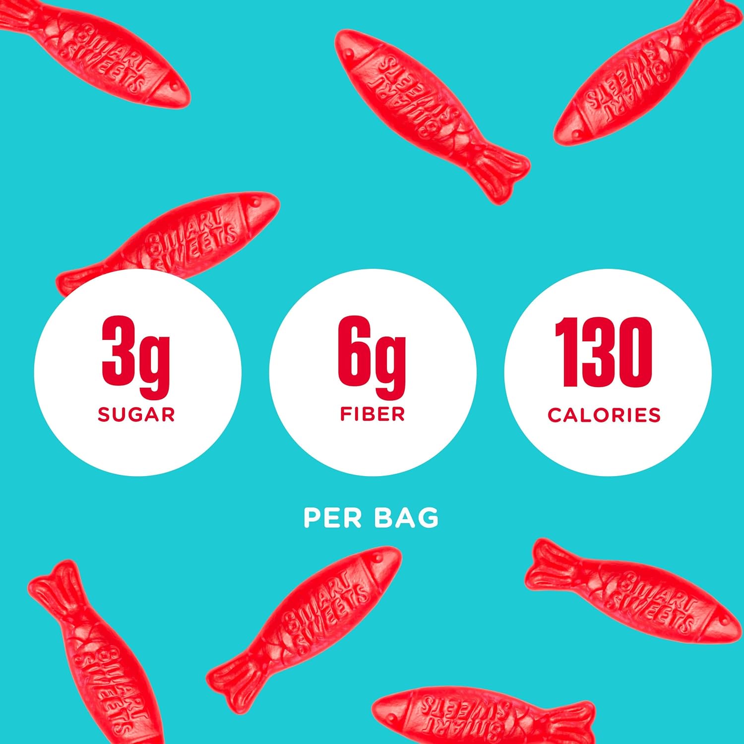 Smart Sweets Sweet Fish