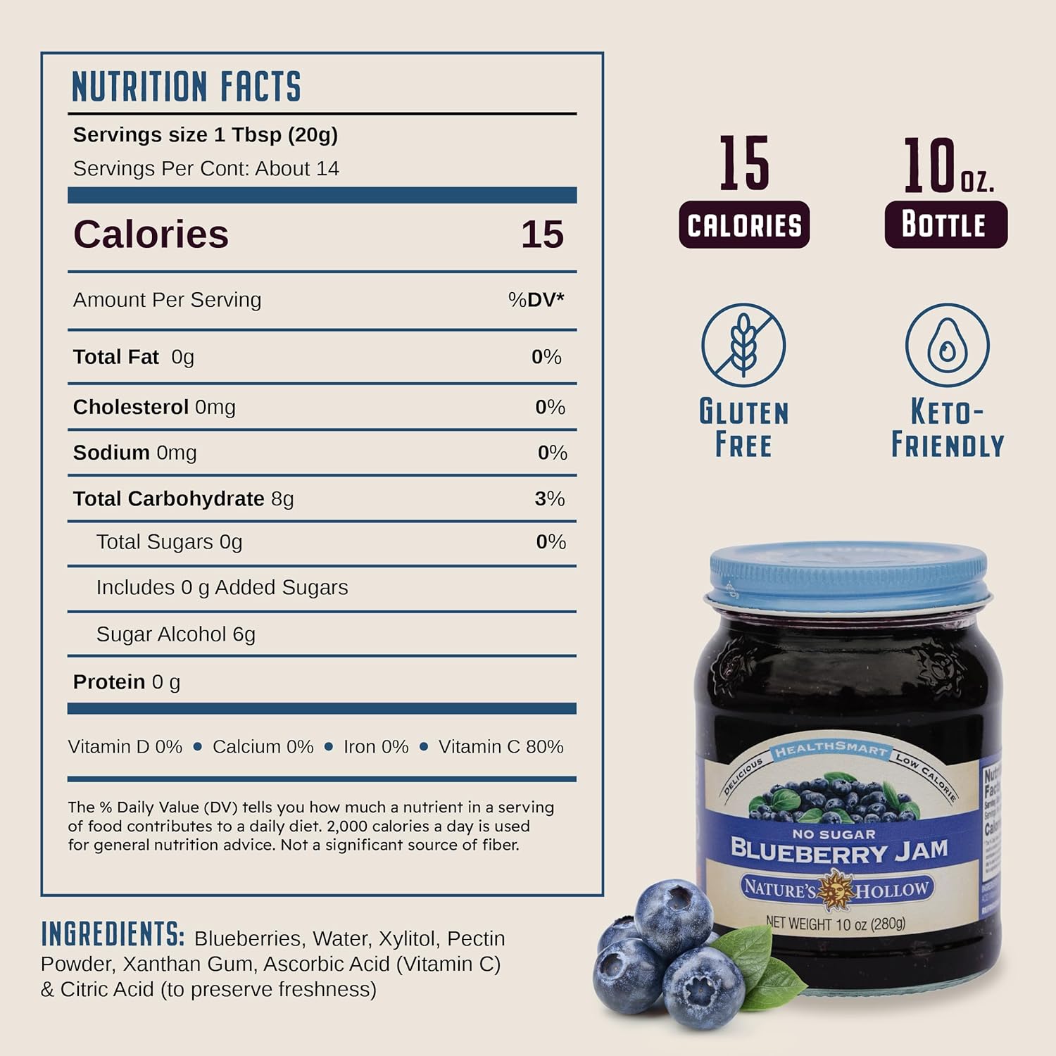 #Flavor_Blueberry #Size_10 oz.