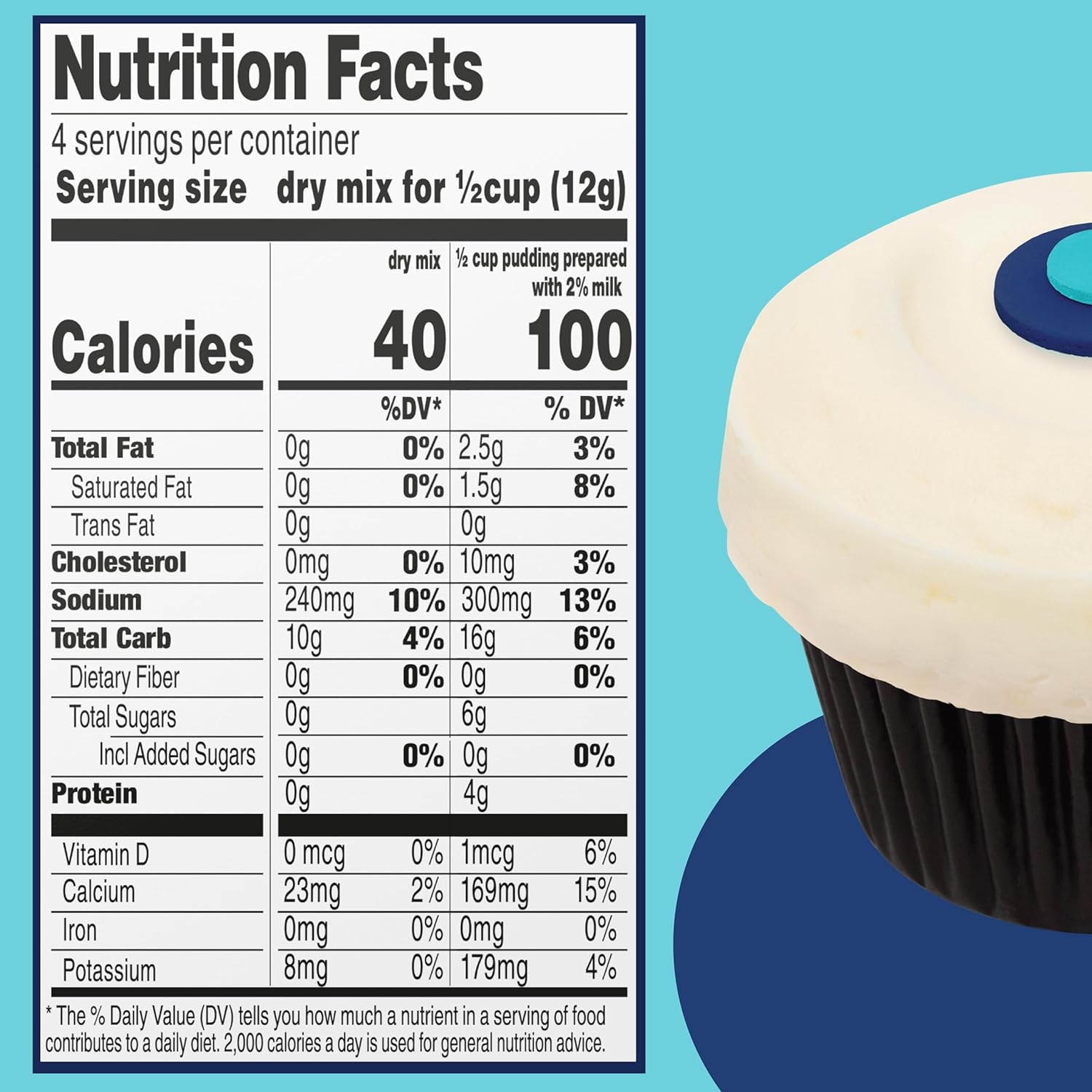 #Flavor_Lemon Blueberry Cupcake (1.71 oz)
