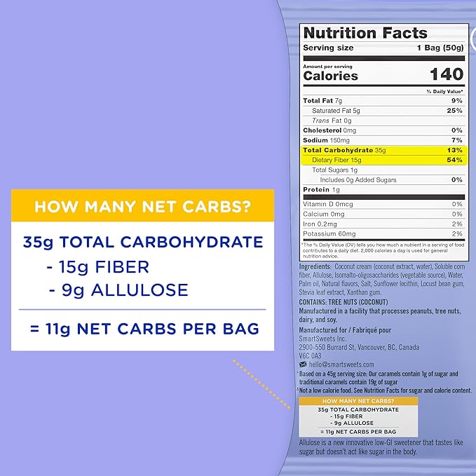 Smart Sweets Caramels 45g (1.6 oz)