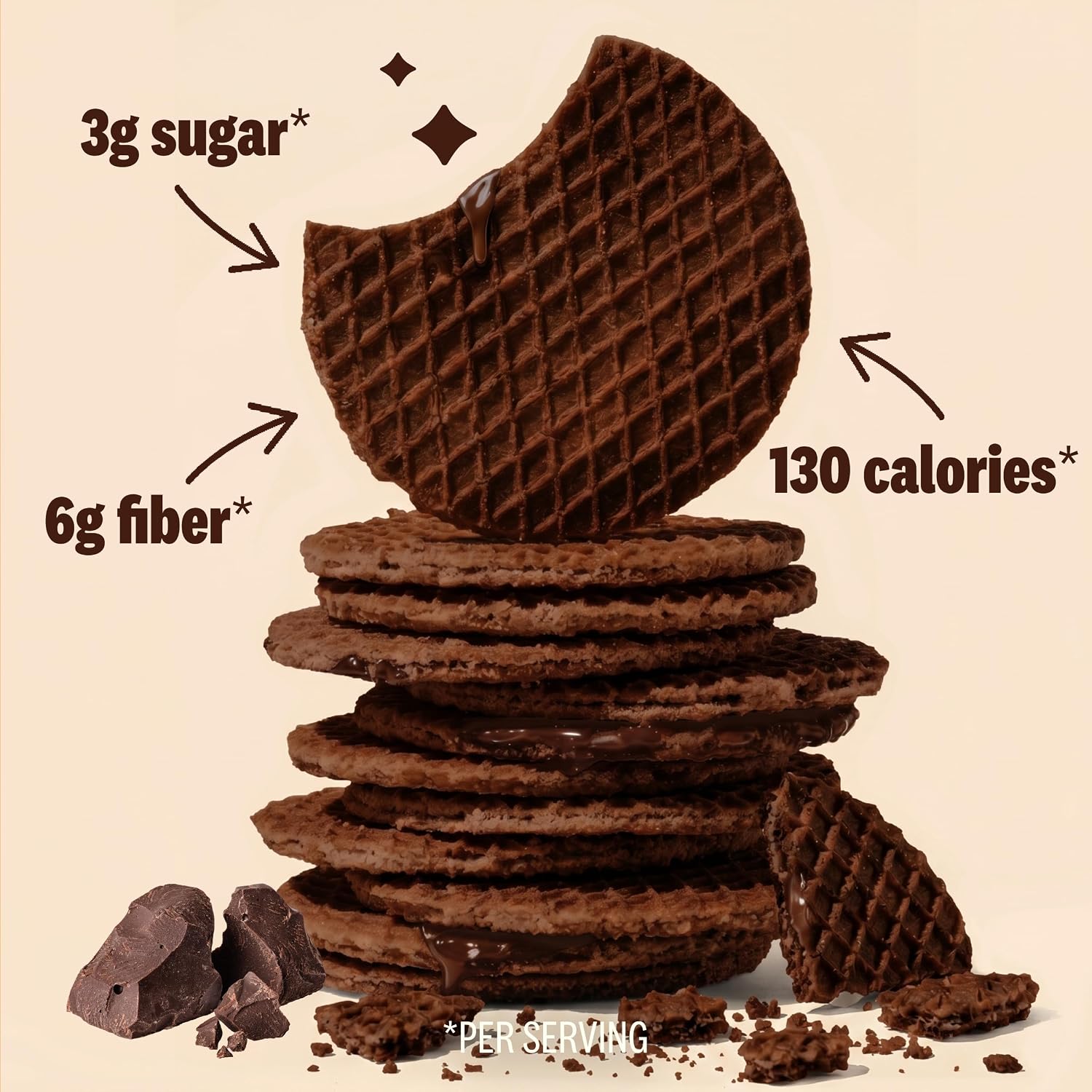A stack of chocolate wafers with a bite taken out of the top one, displaying nutritional information: 3g sugar, 6g fiber, and 130 calories per serving, with chocolate pieces in the foreground.