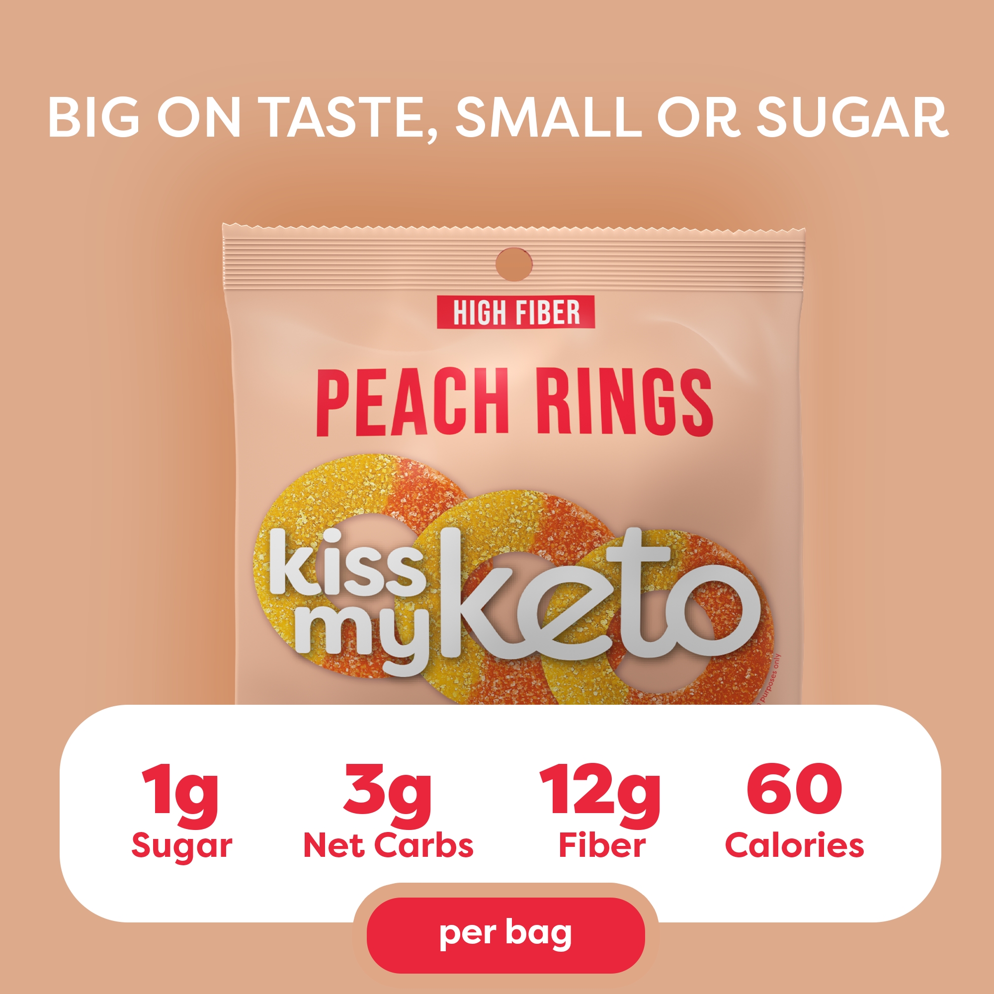 Kiss My Keto Keto Gummies - Peach Rings - High-quality Gummies by Kiss My Keto at BariatricPal Store