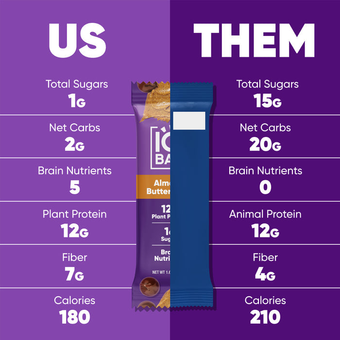 IQBar Vegan and Keto Protein Bars - Almond Butter Chip - High-quality Protein Bars by IQBar at BariatricPal Store