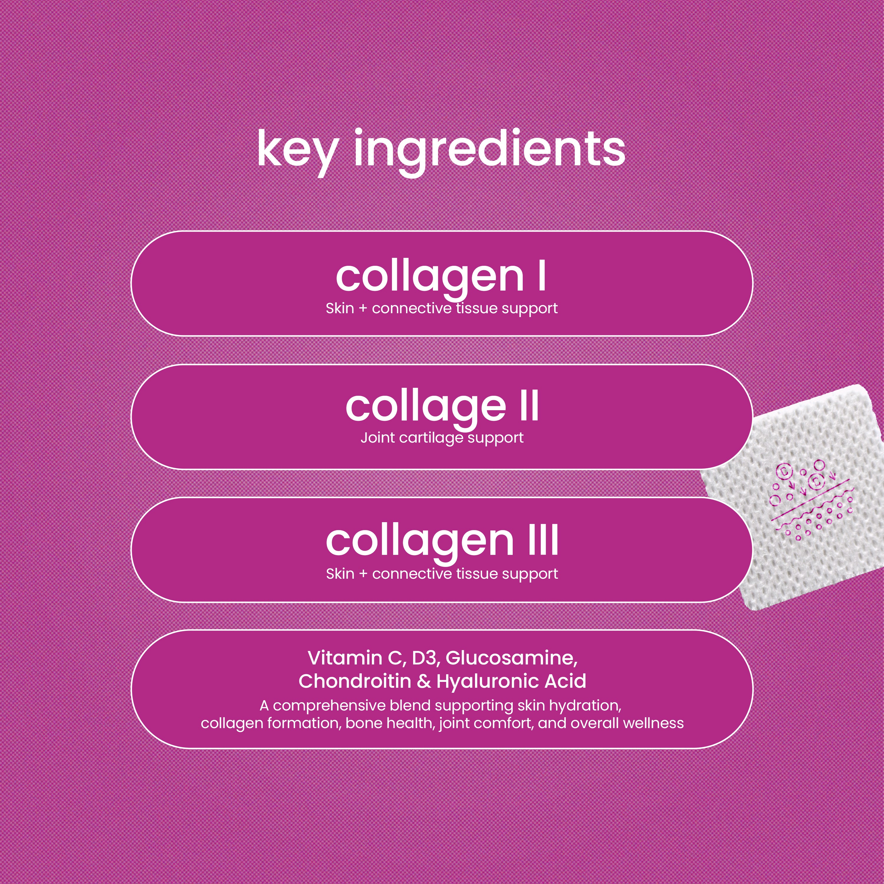 Collagen Plus Patch par PatchAid