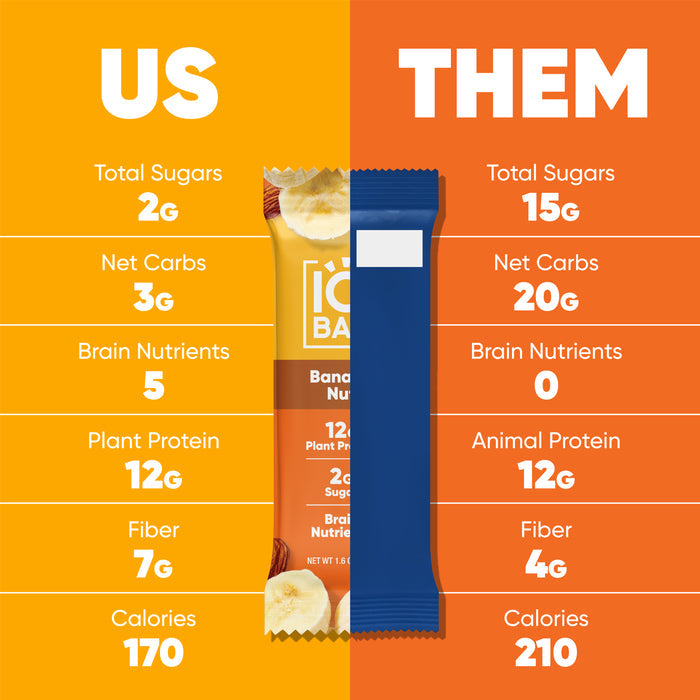 IQBar Vegan and Keto Protein Bars - Banana Nut - High-quality Protein Bars by IQBar at BariatricPal Store