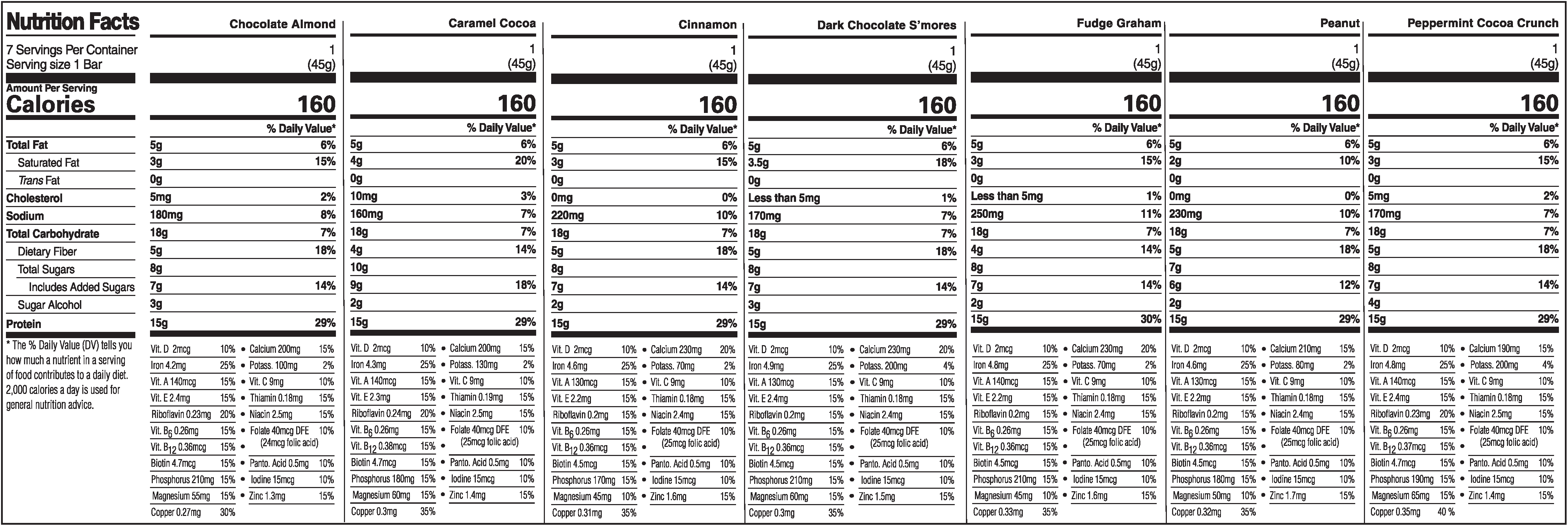 BariatricPal 15g Protein Bars - Variety Pack
