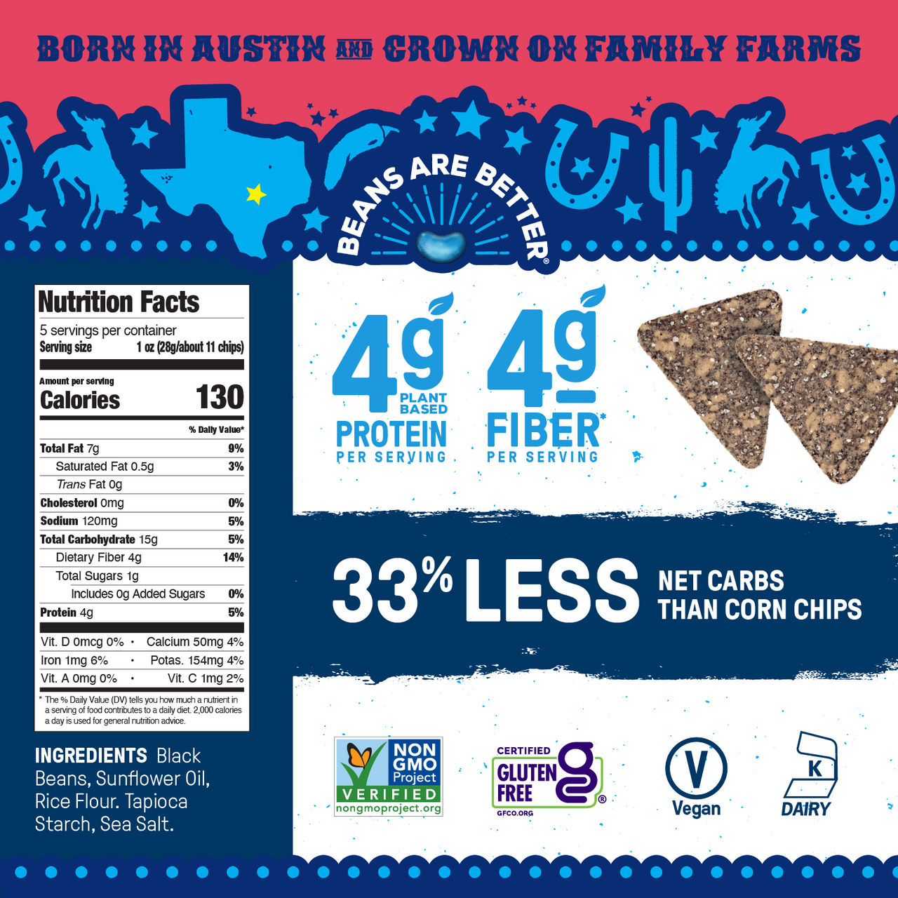 Beanitos Black Bean Chips - Sea Salt 5 oz. - High-quality Gluten Free by Beanitos at BariatricPal Store