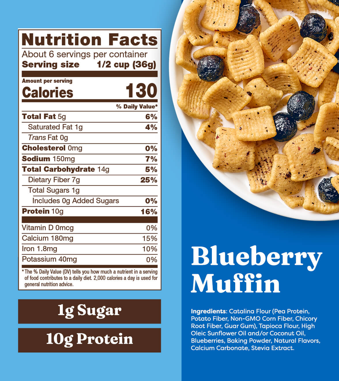 #Flavor_Blueberry Muffin with Blueberries