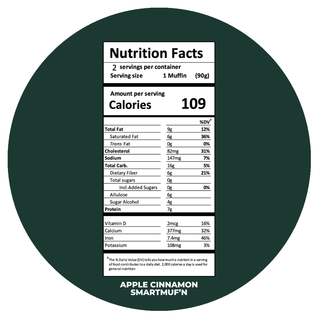 #Flavor_Apple Cinnamon #Size_2 muf'ns