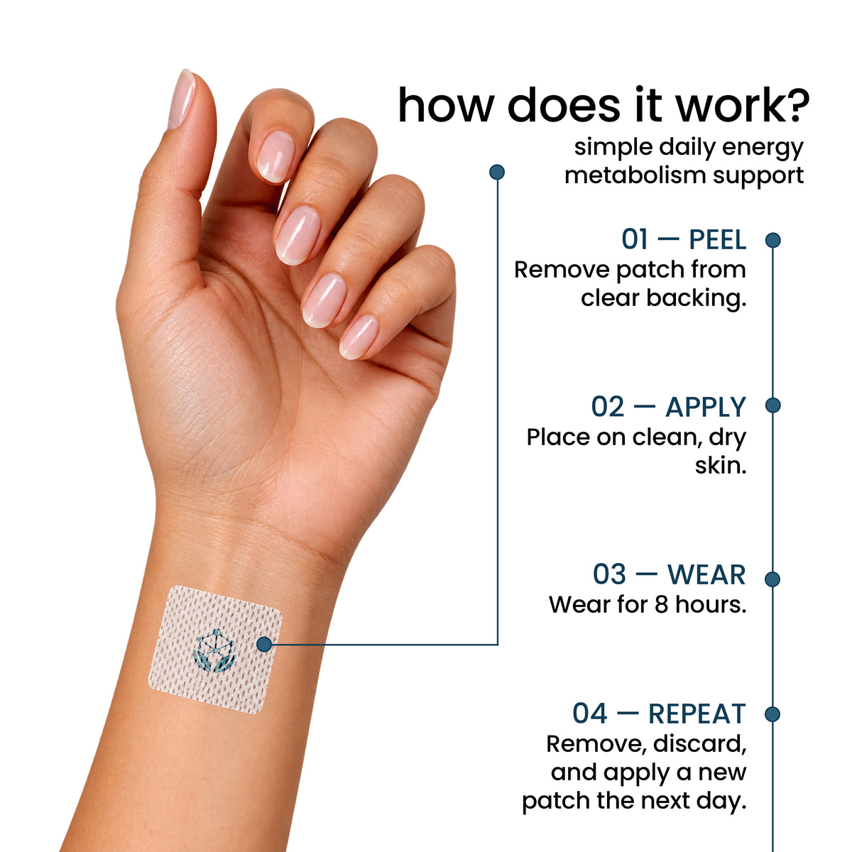 PatchAid CoQ10 Plus Patches with CoQ10, astaxanthin, resveratrol and other antioxidants. How it does works.