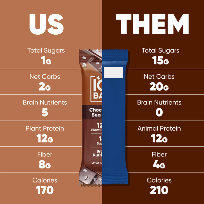 IQBar Vegan and Keto Protein Bars - Chocolate Sea Salt - High-quality Protein Bars by IQBar at BariatricPal Store