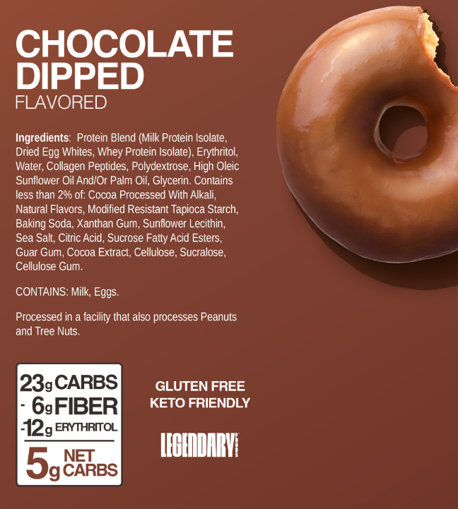 #Flavor_Chocolate Dipped