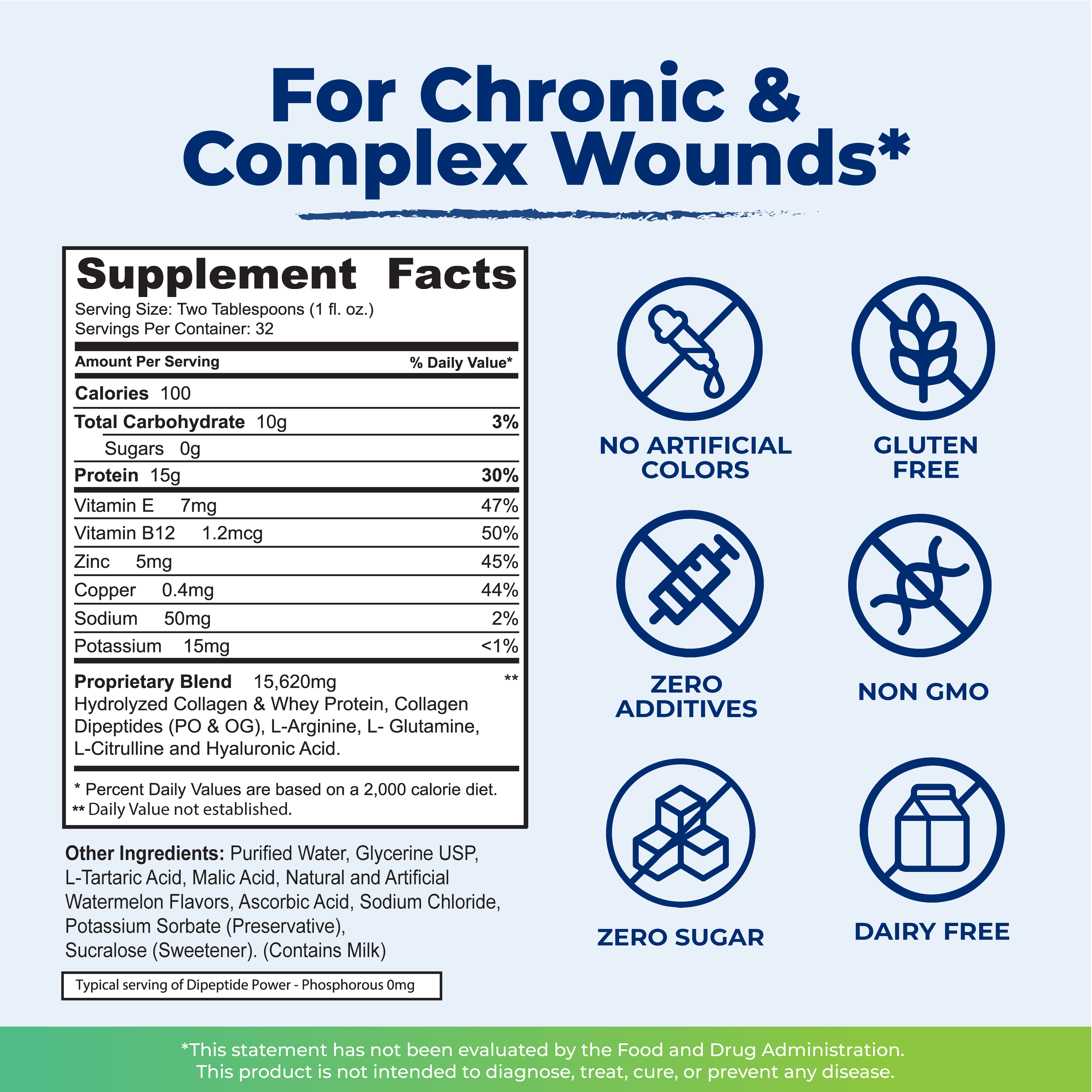 Supplement facts for a product designed for chronic and complex wounds, highlighting nutritional information, serving size, and key features like gluten-free and zero additives, against a light blue background.