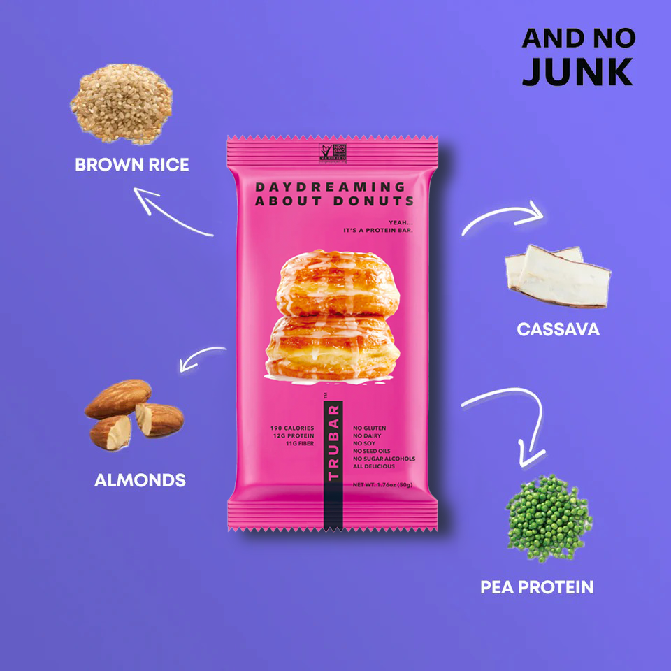 #Flavor_Daydreaming About Donuts