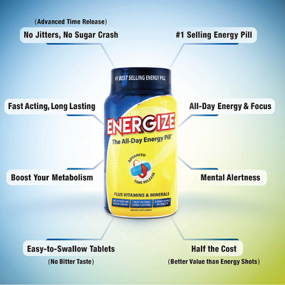 iSatori Energize 84 tablets - High-quality Energy/Pre-Workout by iSatori at BariatricPal Store