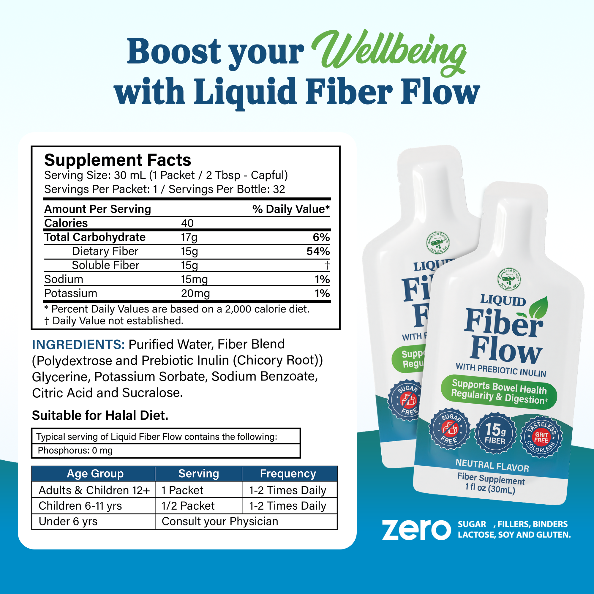 A product label for Liquid Fiber Flow displays nutritional information, ingredients, and serving suggestions, highlighting its benefits for bowel health and digestion in a clean, modern design.