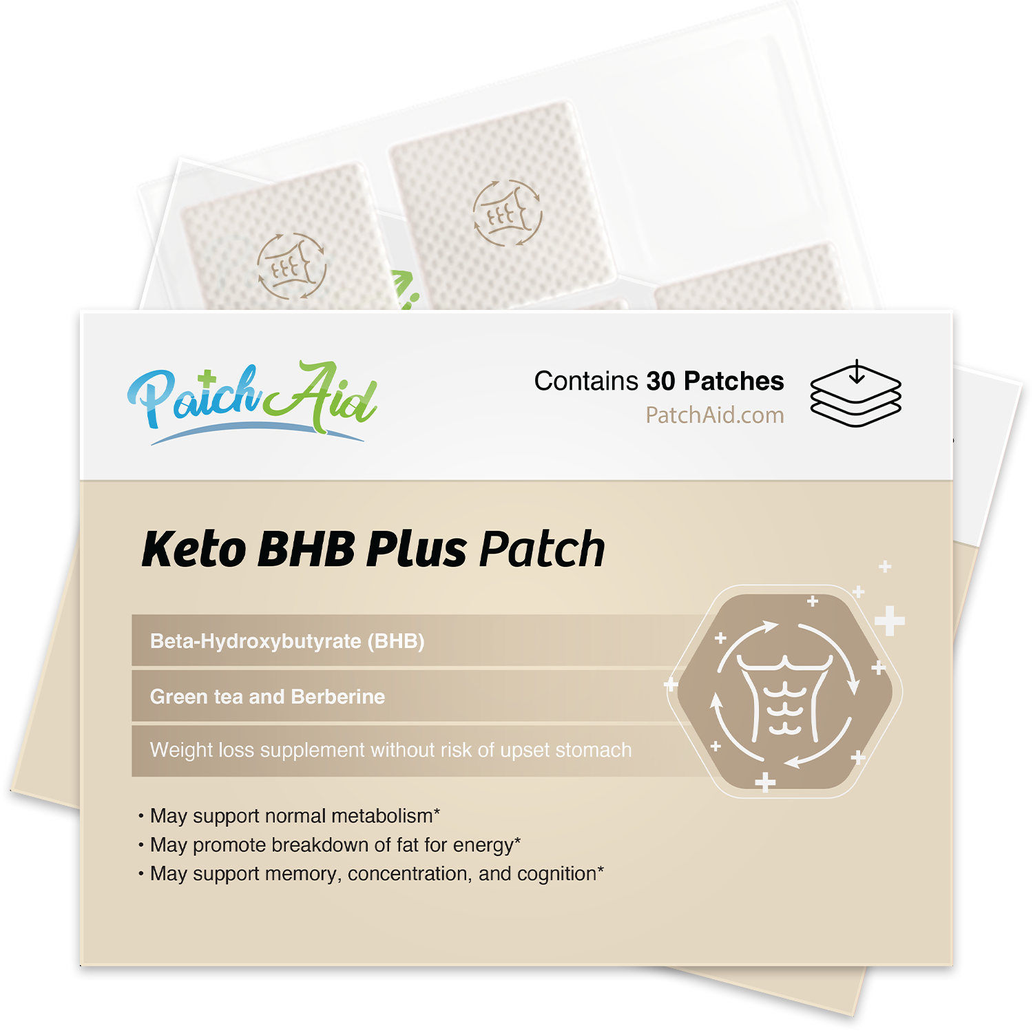 Keto BHB Plus Patch by PatchAid