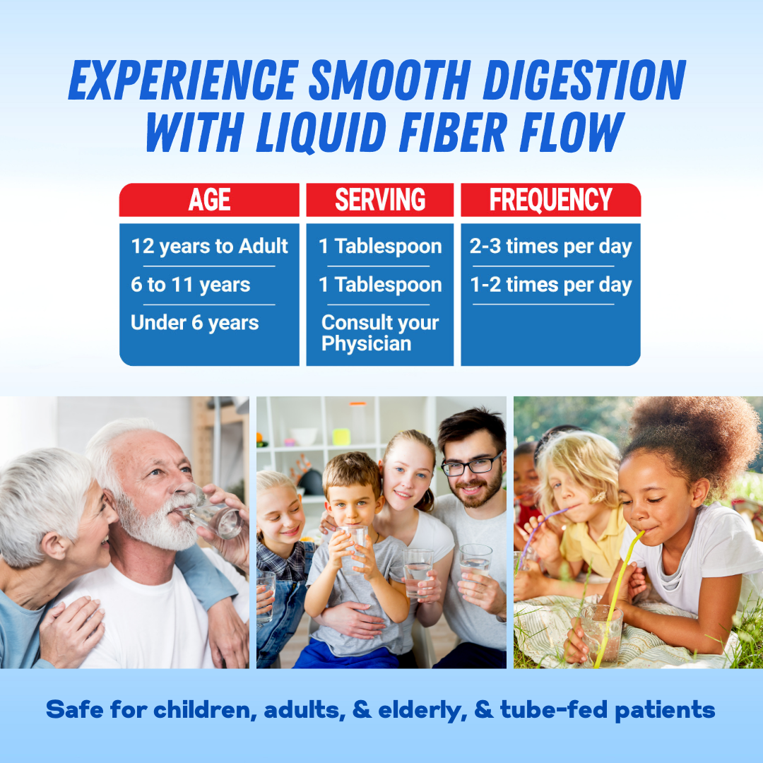 Liquid Fiber Flow® Liquid Fiber Supplement 1oz Packets by Nutritional Designs - High-quality Fiber Supplement by Nutritional Designs Inc at BariatricPal Store