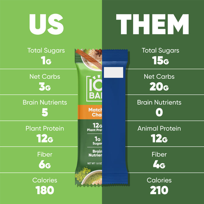 IQBar Vegan and Keto Protein Bars - Matcha Chai - High-quality Protein Bars by IQBar at BariatricPal Store