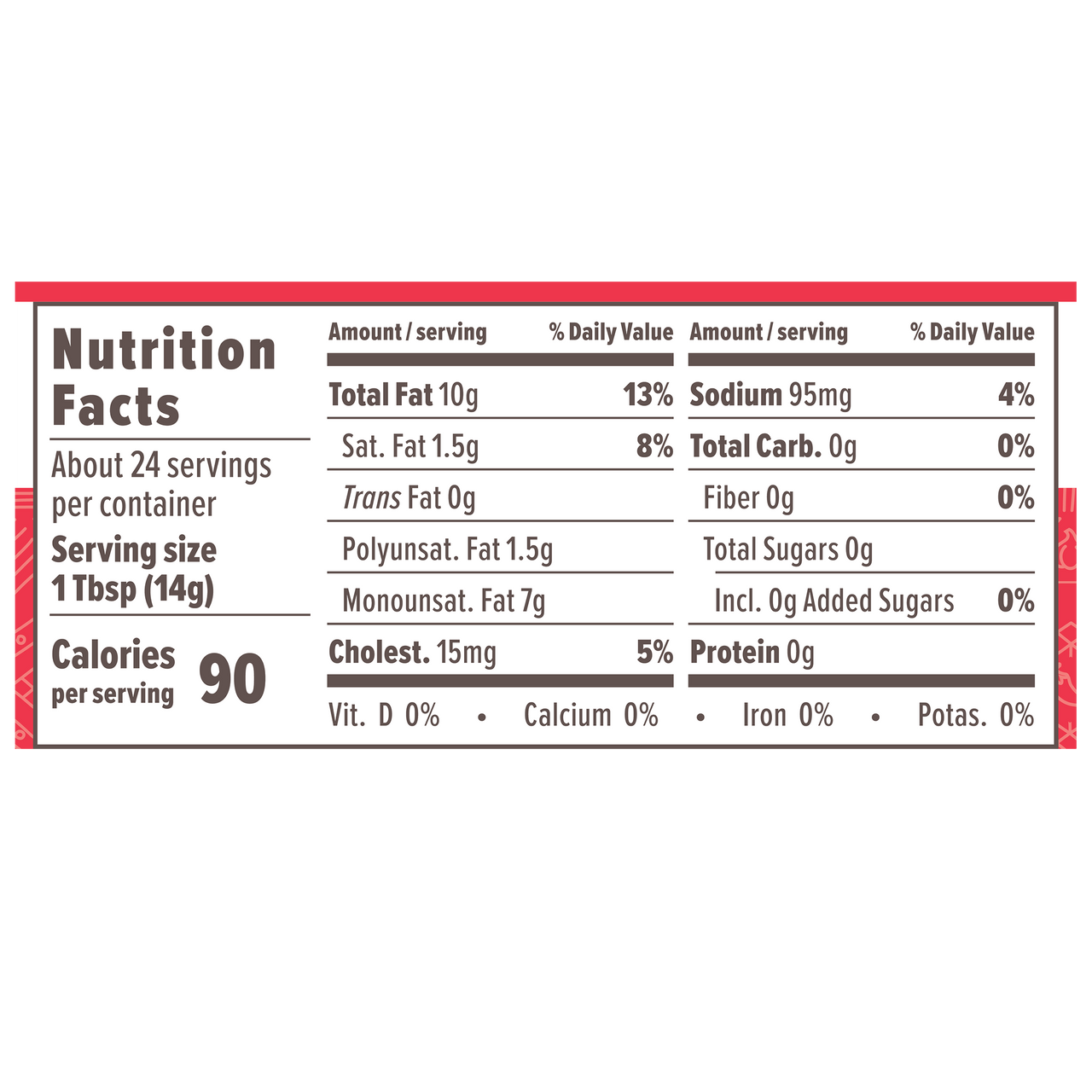 A nutrition facts label displays serving size, calories, and detailed information on fats, sodium, carbohydrates, sugars, cholesterol, and protein for an unspecified food product.