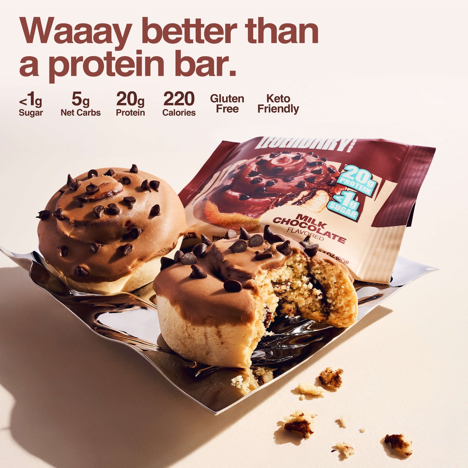 Legendary Foods Protein Sweet Roll - Milk Chocolate