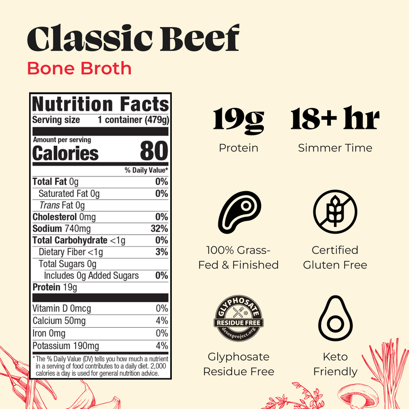 #Size_16.9oz #Flavor_Classic Beef