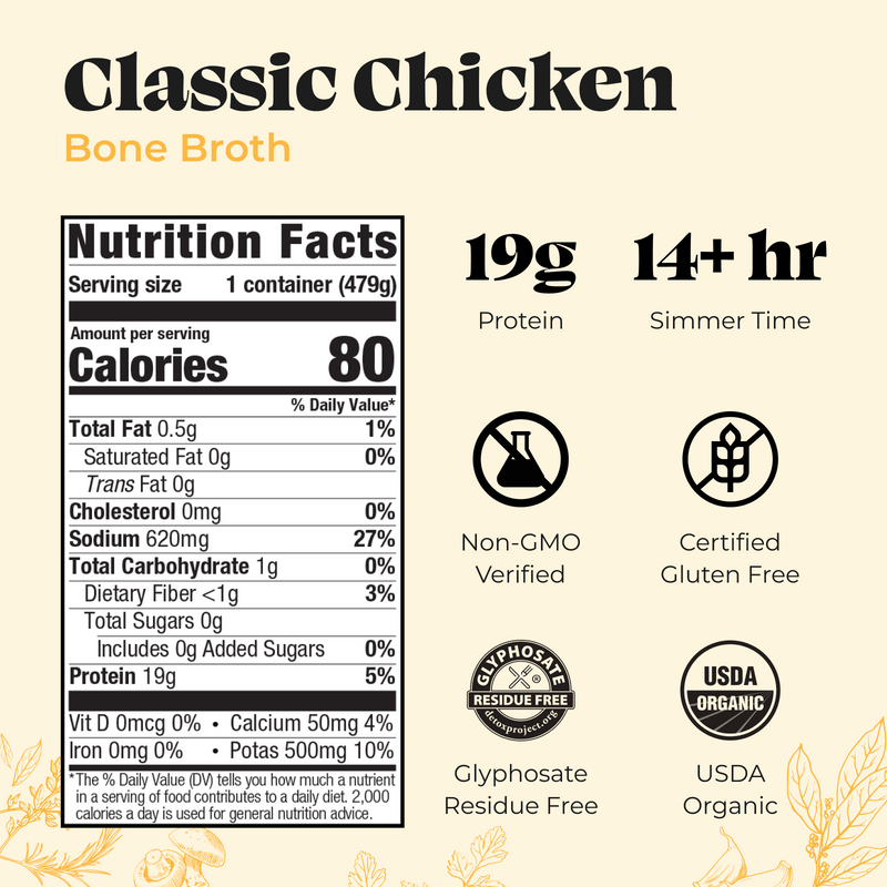 #Size_16.9oz #Flavor_Classic Chicken