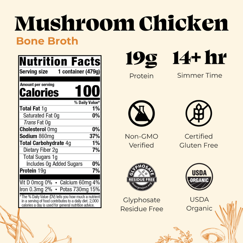 #Size_16.9oz #Flavor_Mushroom Chicken