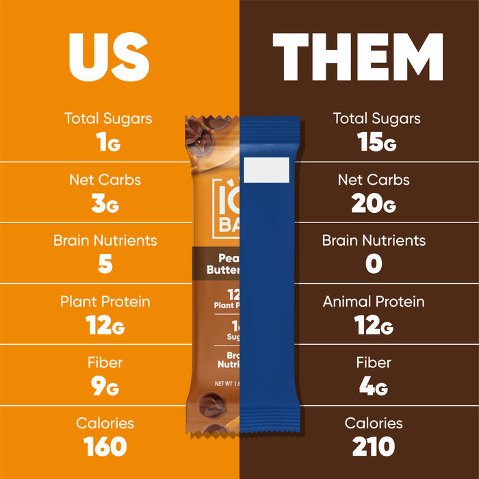 IQBar Vegan and Keto Protein Bars - Peanut Butter Chip - High-quality Protein Bars by IQBar at BariatricPal Store
